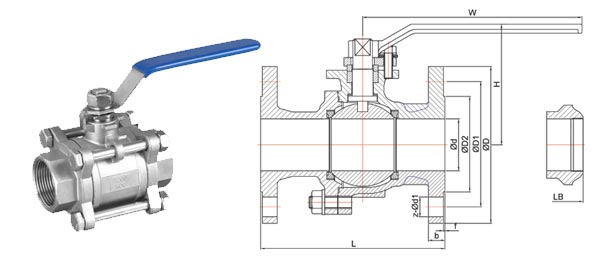 Stainless Steel Class 300 Ball Valves Dimension Chart