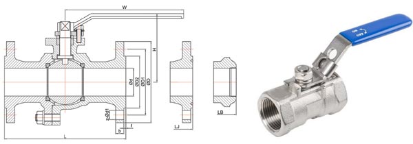 Dimension standards of Stainless Steel Class 600 Ball Valves